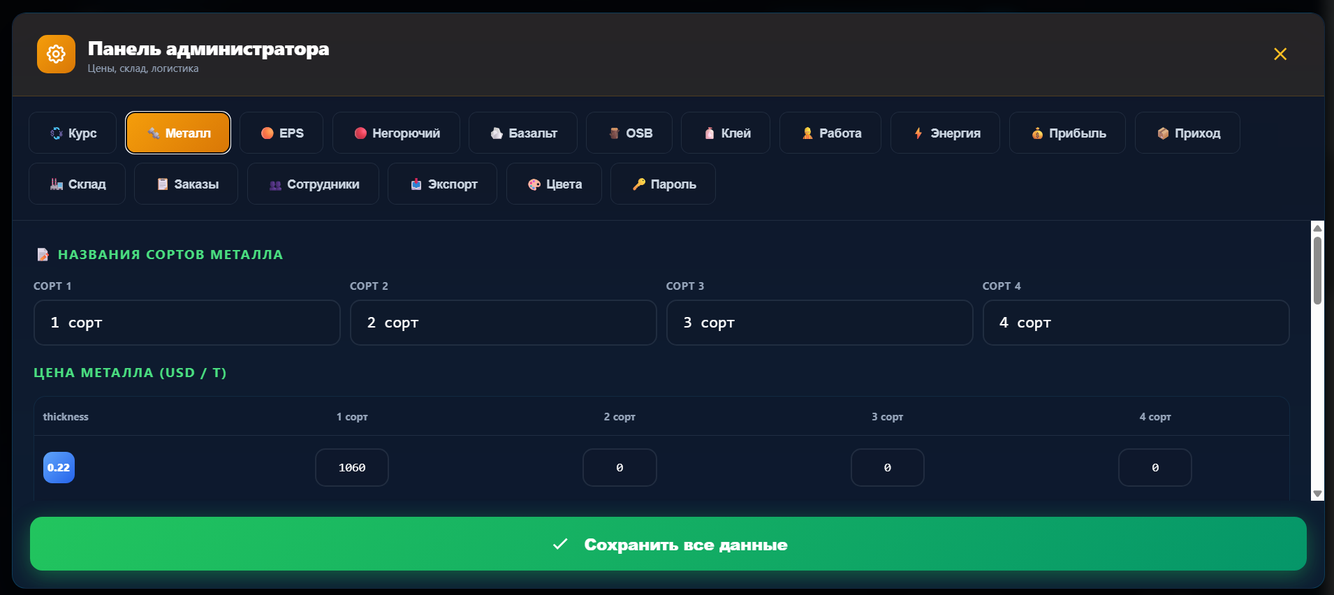 Управление менеджерами PanelCalc Pro